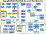 Legacy Cross Bore Flow Chart.jpg