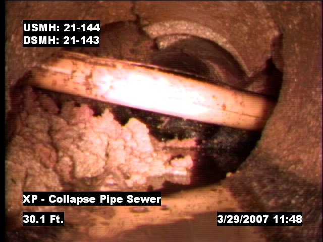 Cross Bore